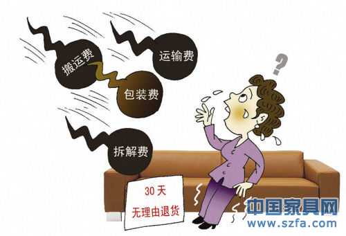 想退貨？承擔(dān)運費、包裝費、退貨費……