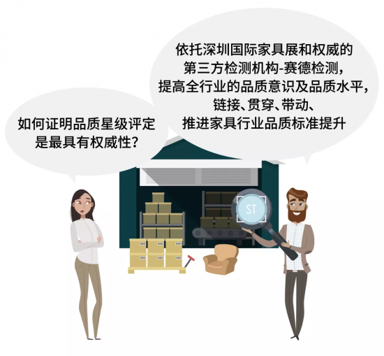 如何證明品質(zhì)星級(jí)評(píng)定是最具有權(quán)威性的？